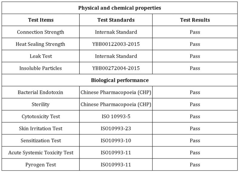 Technical Data-1